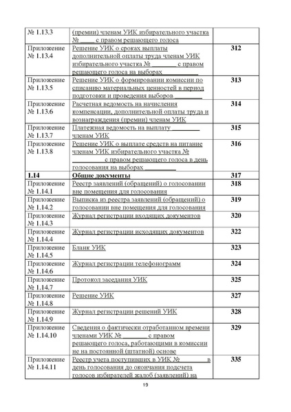 Файл:Типовой рабочий блокнот участковой избирательной комиссии (версия 1.1 от 10.08.2015).pdf